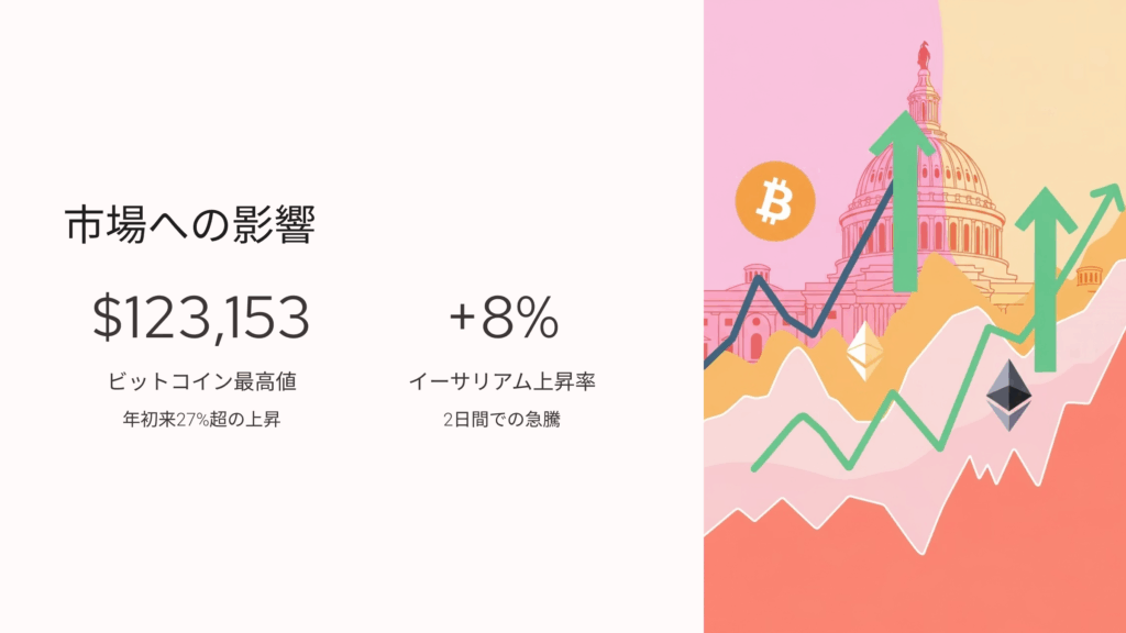 ビットコインが史上最高値を記録：12万ドル突破