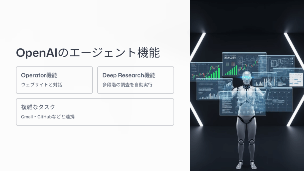 OpenAIのChatGPTエージェント：複雑なタスクを自動遂行