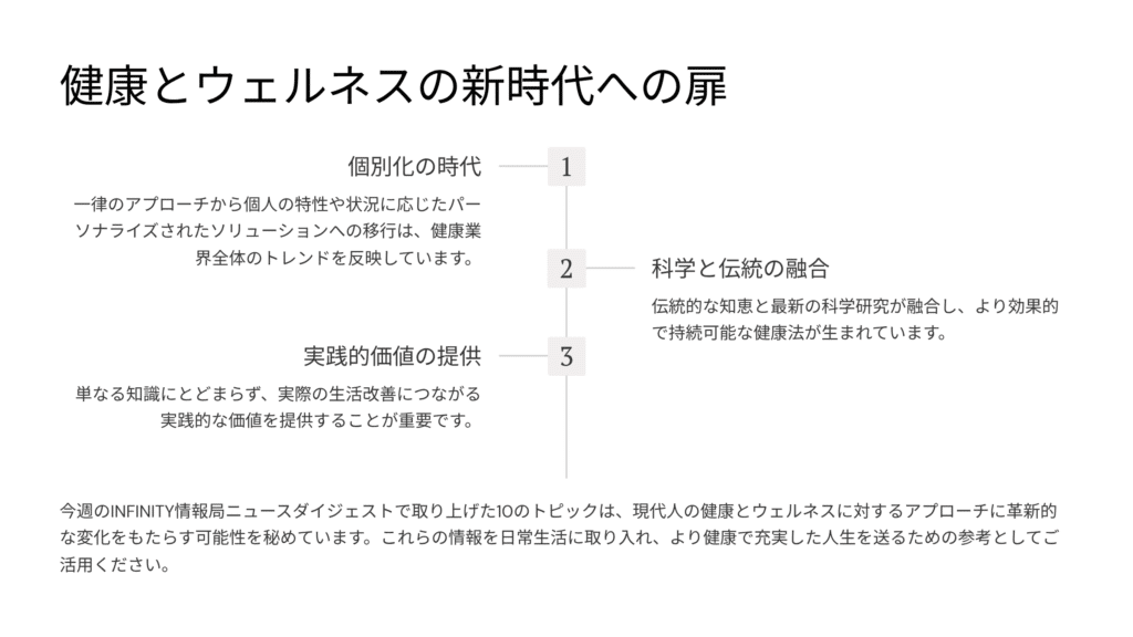 健康とウェルネスの新時代への扉