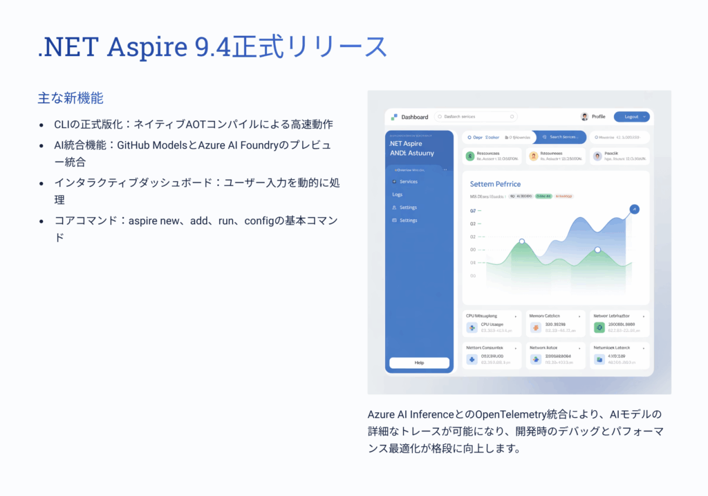 .NET Aspire 9.4正式リリース：