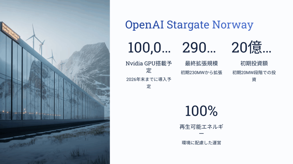 OpenAI Stargate Norway：ヨーロッパ初の超大規模AIデータセンター