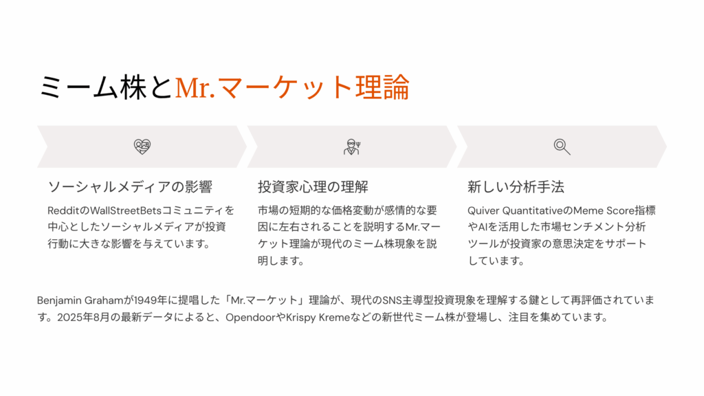 ミーム株とMr.マーケット理論：投資心理の新たな理解