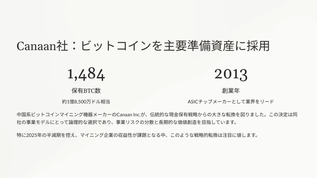 Canaan社がビットコインを主要準備資産に採用：マイニング企業としての新戦略