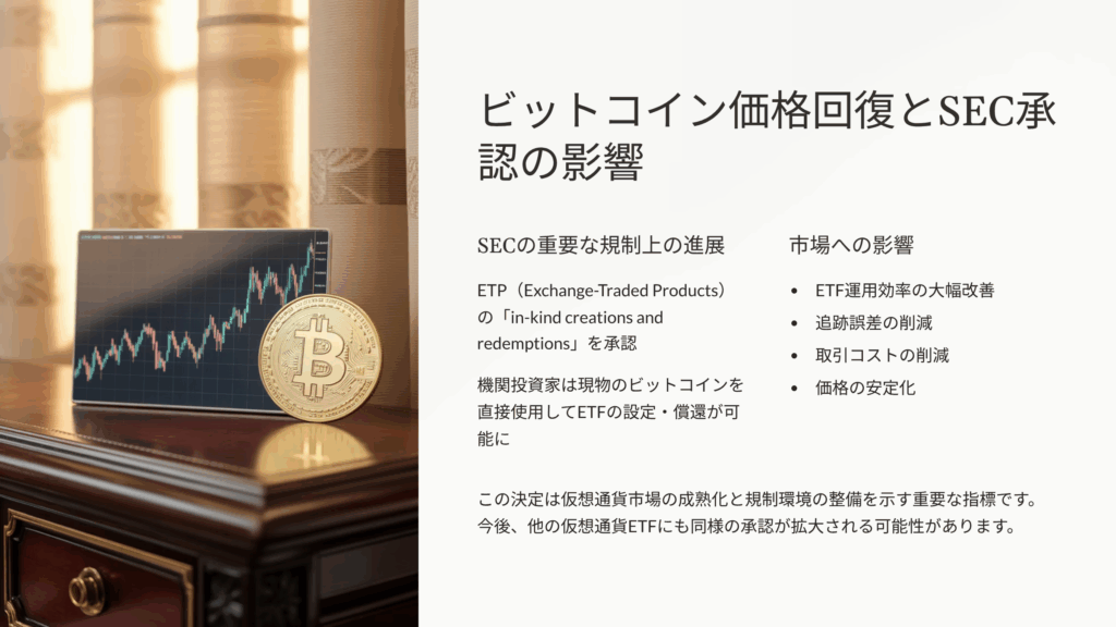 ビットコイン価格が118,000ドルを回復：SEC承認によるETP効率化の影響