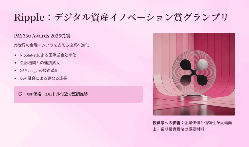 デジタル資産の革新と受賞