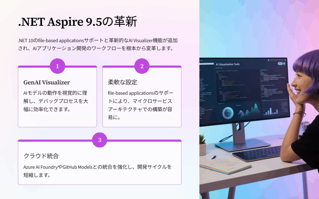 .NET Aspire 9.5：.NET 10時代のAI統合開発環境