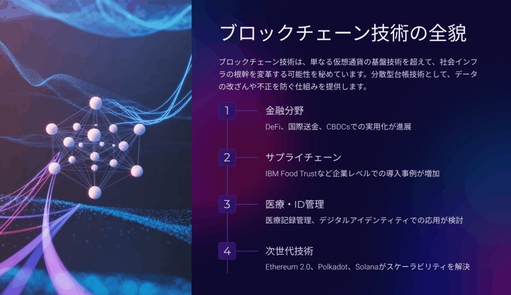 ブロックチェーン完全ガイド：3分で理解する仕組みと未来
