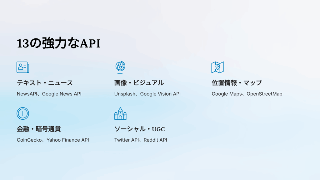 13のAPIでアプリを強化：データ収集の最新トレンド