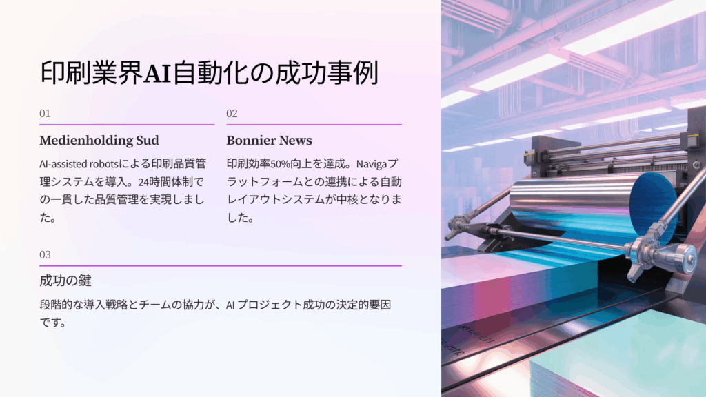 Medienholding Sud：印刷業界AI自動化の成功モデル