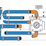 Strategy Increases Bitcoin Reserves With Major Asset Update